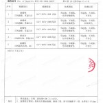 开原重防腐地坪,开原超强耐腐蚀涂料-缩略图4